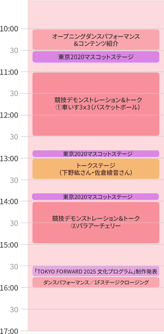 1Fホール・イベントスペース/ステージ・アリーナ,体験ブース