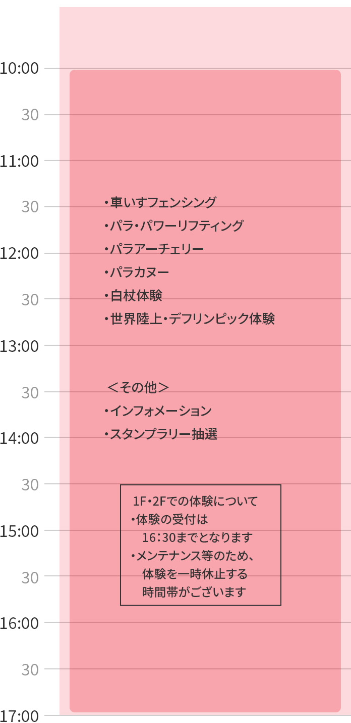 1Fホール・イベントスペース/ステージ・アリーナ,体験ブース