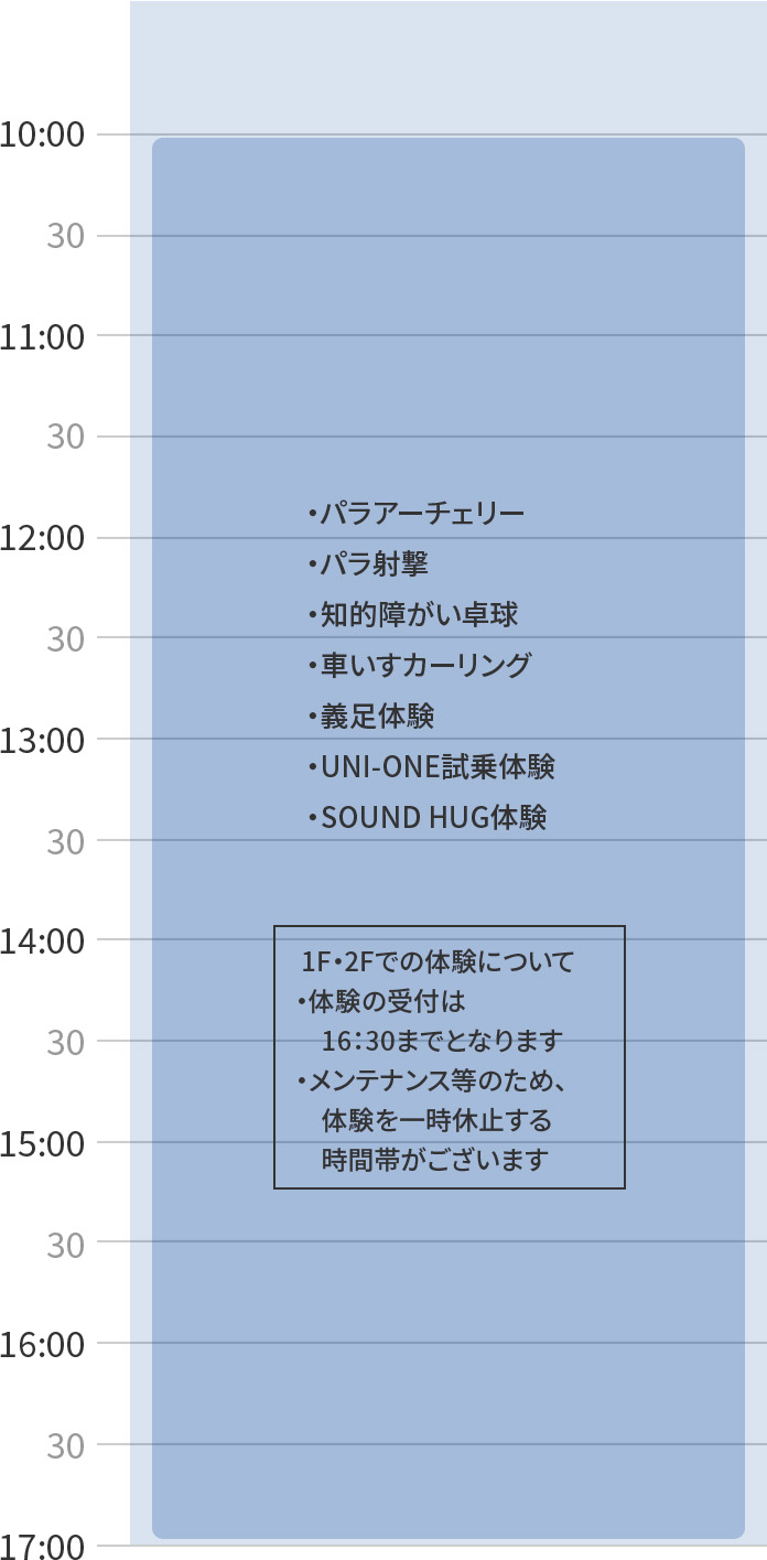 2F体験ブース