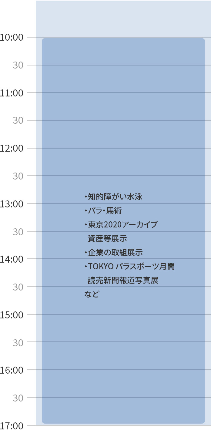 2F体験ブース